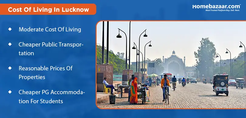 Cost of Living In Lucknow