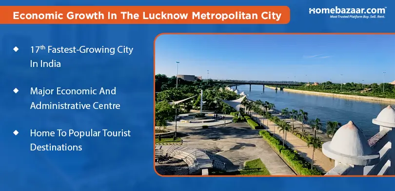 Economic Growth In The Lucknow Metropolitan City